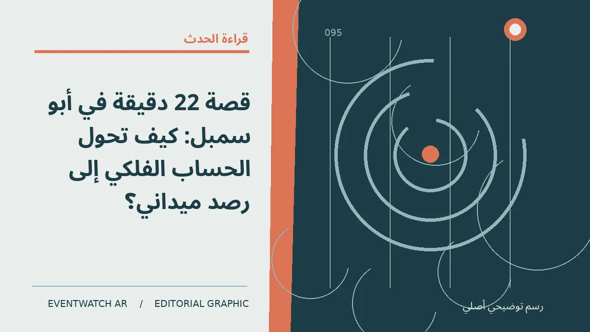 رسم تحريري توضيحي عن قصة 22 دقيقة في أبو سمبل: كيف تحول الحساب الفلكي إلى رصد ميداني؟
