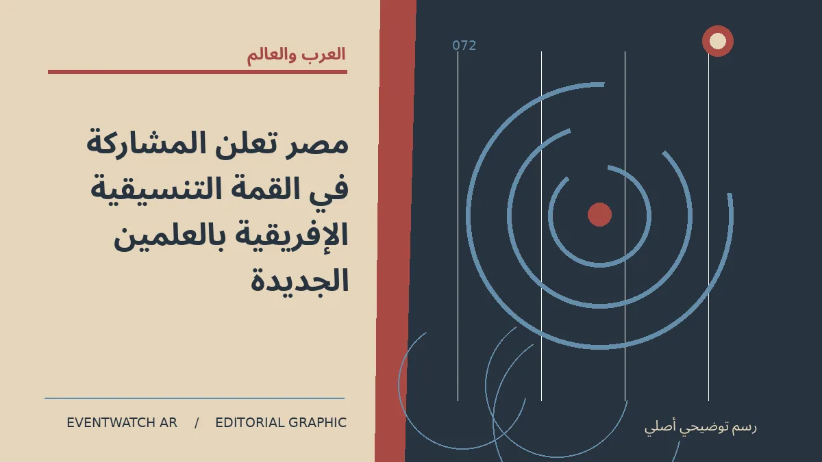 رسم تحريري توضيحي عن مصر تعلن المشاركة في القمة التنسيقية الإفريقية بالعلمين الجديدة
