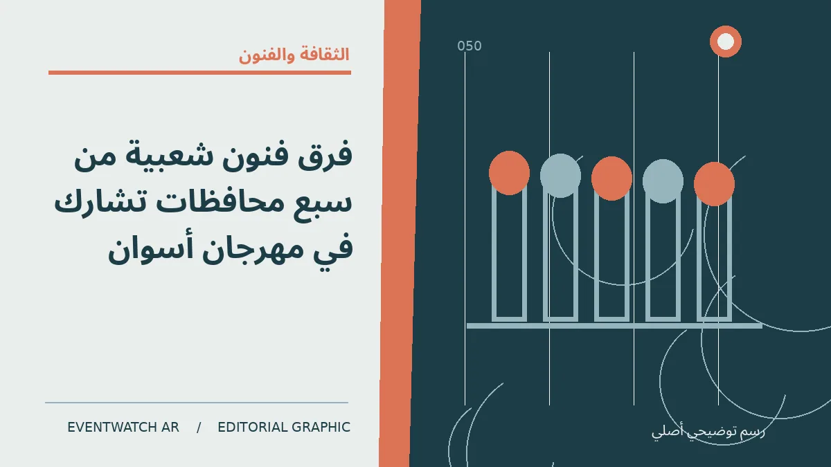 رسم تحريري توضيحي عن فرق فنون شعبية من سبع محافظات تشارك في مهرجان أسوان