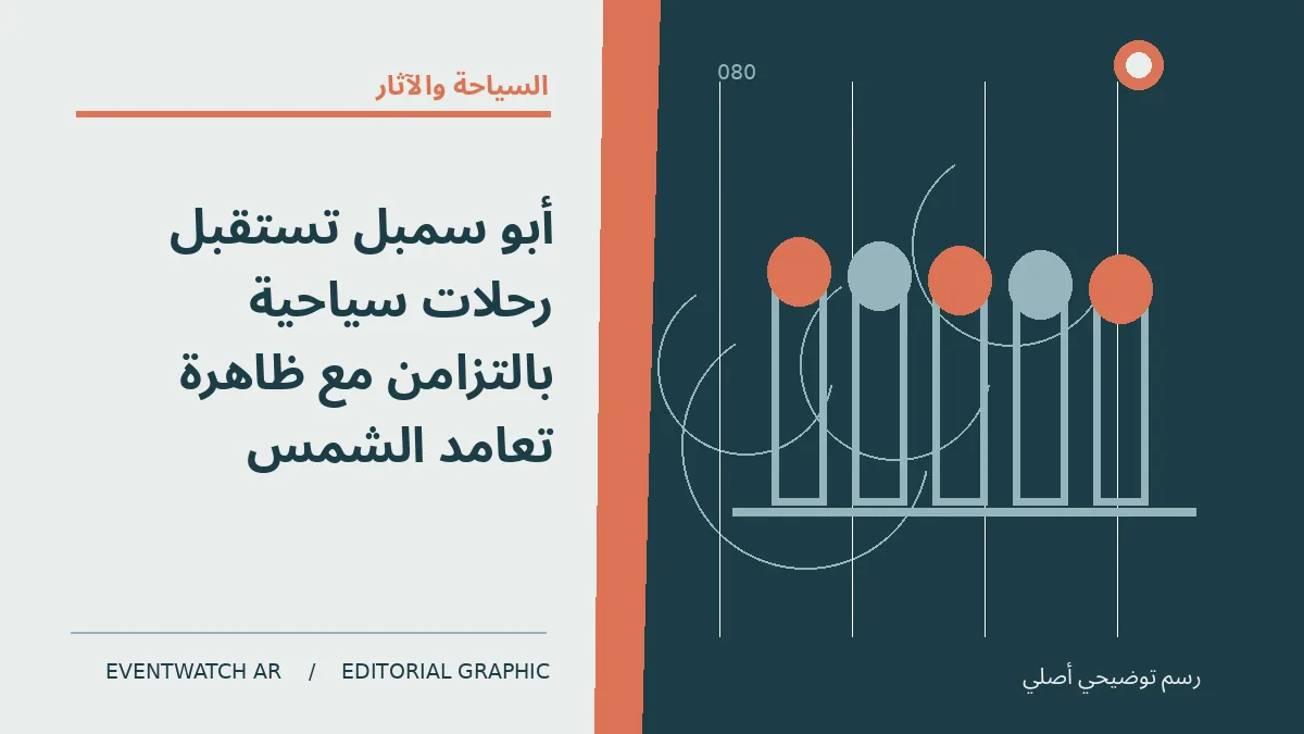 رسم تحريري توضيحي عن أبو سمبل تستقبل رحلات سياحية بالتزامن مع ظاهرة تعامد الشمس