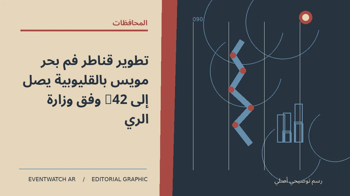 رسم تحريري توضيحي عن تطوير قناطر فم بحر مويس بالقليوبية يصل إلى 42% وفق وزارة الري