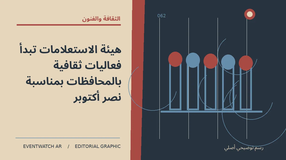 رسم تحريري توضيحي عن هيئة الاستعلامات تبدأ فعاليات ثقافية بالمحافظات بمناسبة نصر أكتوبر