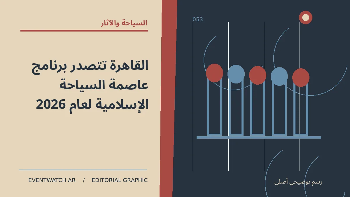 رسم تحريري توضيحي عن القاهرة تتصدر برنامج عاصمة السياحة الإسلامية لعام 2026