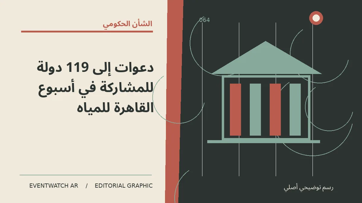 رسم تحريري توضيحي عن دعوات إلى 119 دولة للمشاركة في أسبوع القاهرة للمياه