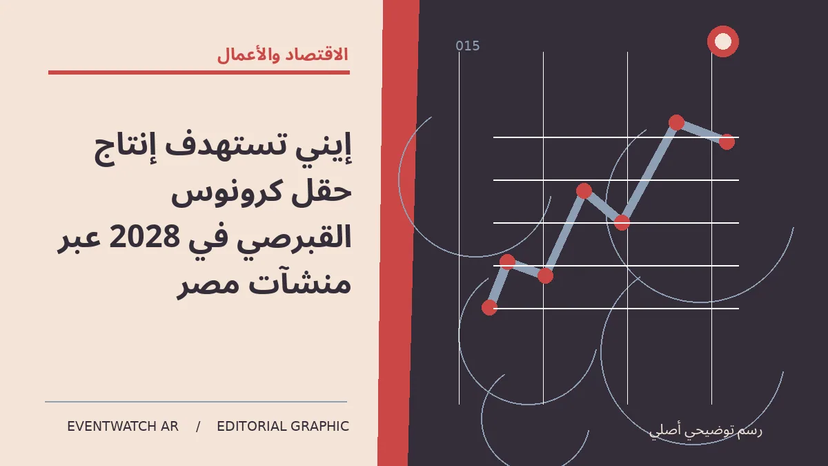 رسم تحريري توضيحي عن إيني تستهدف إنتاج حقل كرونوس القبرصي في 2028 عبر منشآت مصر