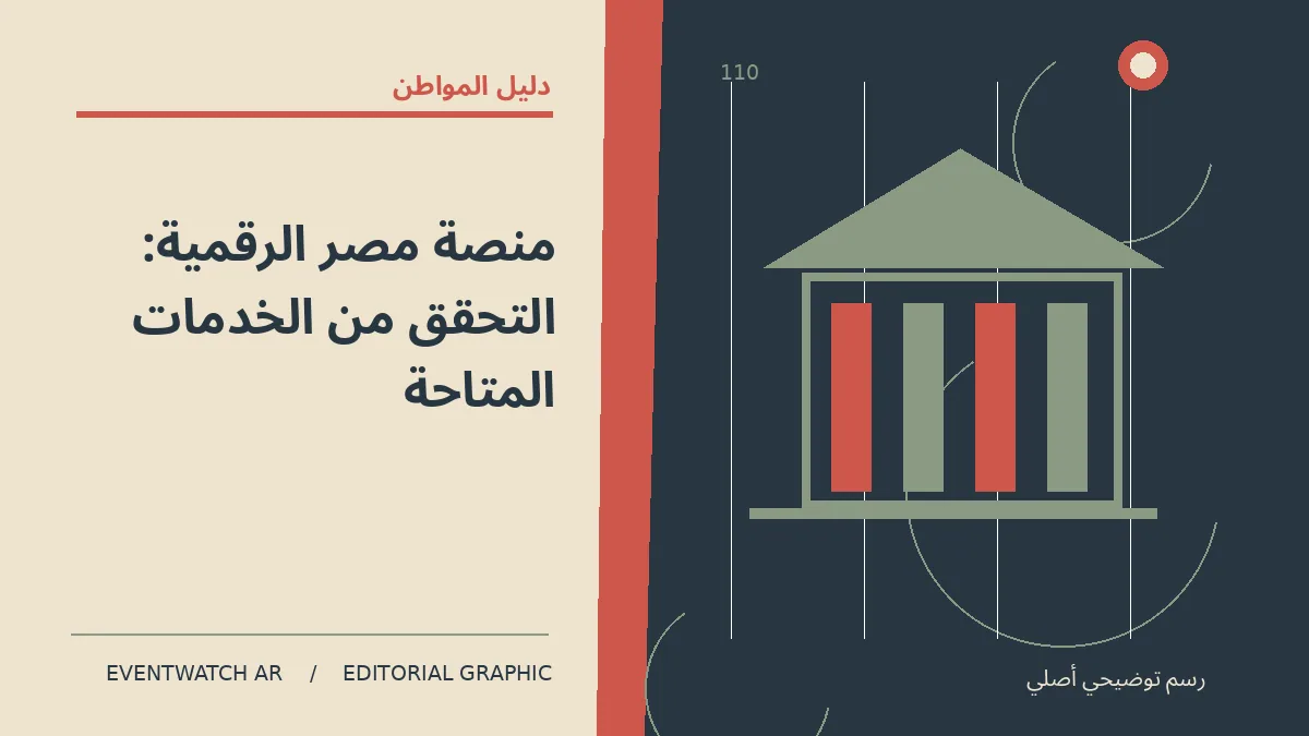 رسم تحريري توضيحي عن منصة مصر الرقمية: التحقق من الخدمات المتاحة