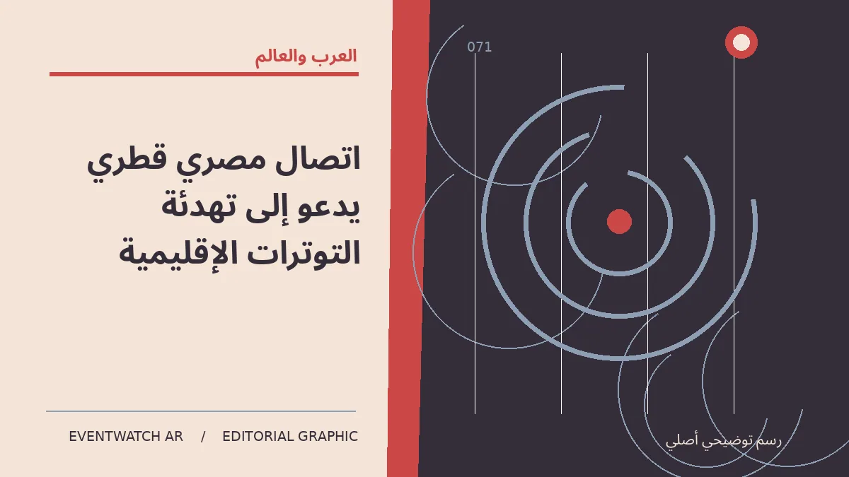 رسم تحريري توضيحي عن اتصال مصري قطري يدعو إلى تهدئة التوترات الإقليمية
