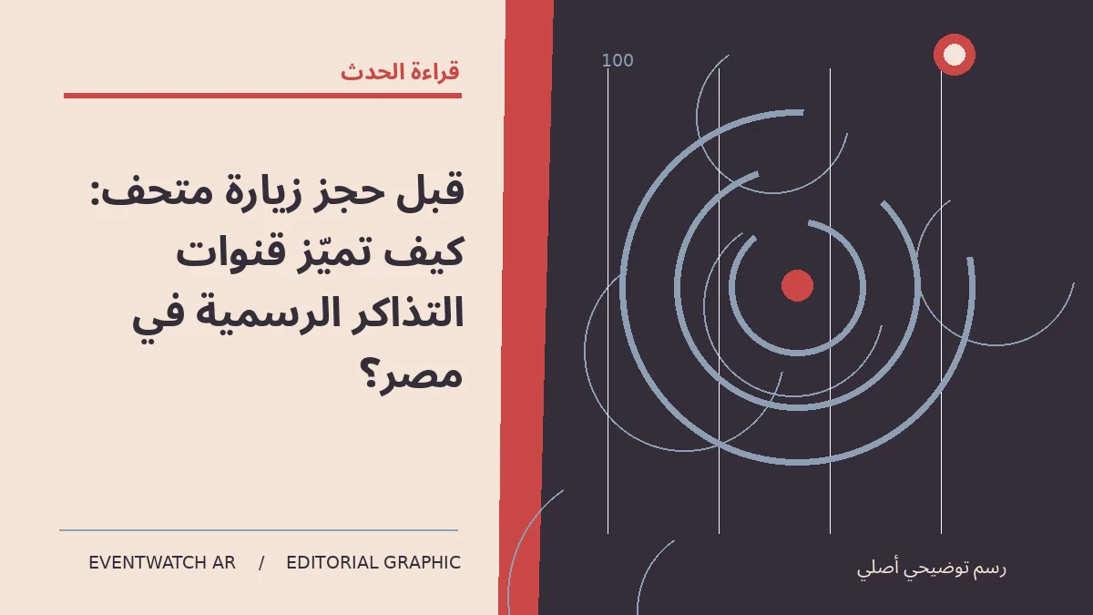 رسم تحريري توضيحي عن قبل حجز زيارة متحف: كيف تميّز قنوات التذاكر الرسمية في مصر؟