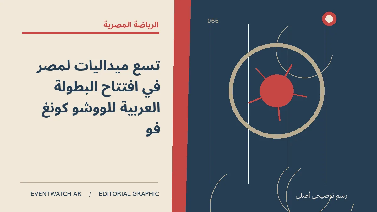 رسم تحريري توضيحي عن تسع ميداليات لمصر في افتتاح البطولة العربية للووشو كونغ فو