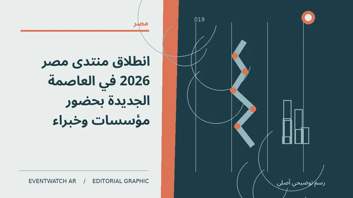 رسم تحريري توضيحي عن انطلاق منتدى مصر 2026 في العاصمة الجديدة بحضور مؤسسات وخبراء