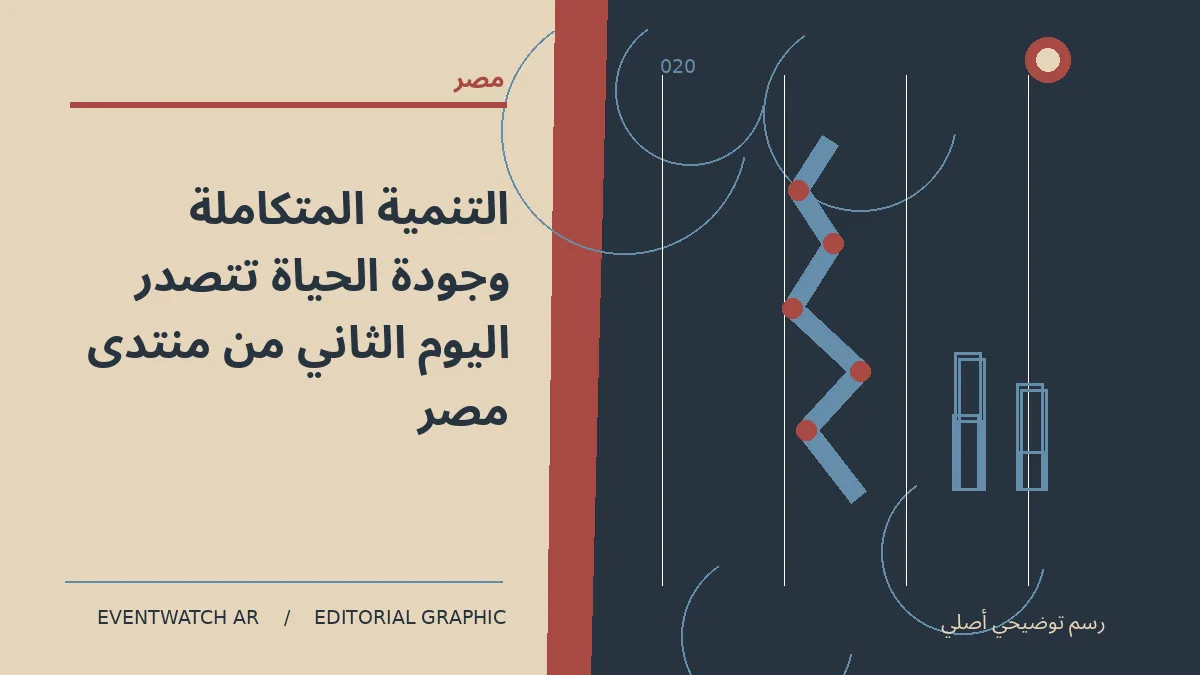 رسم تحريري توضيحي عن التنمية المتكاملة وجودة الحياة تتصدر اليوم الثاني من منتدى مصر