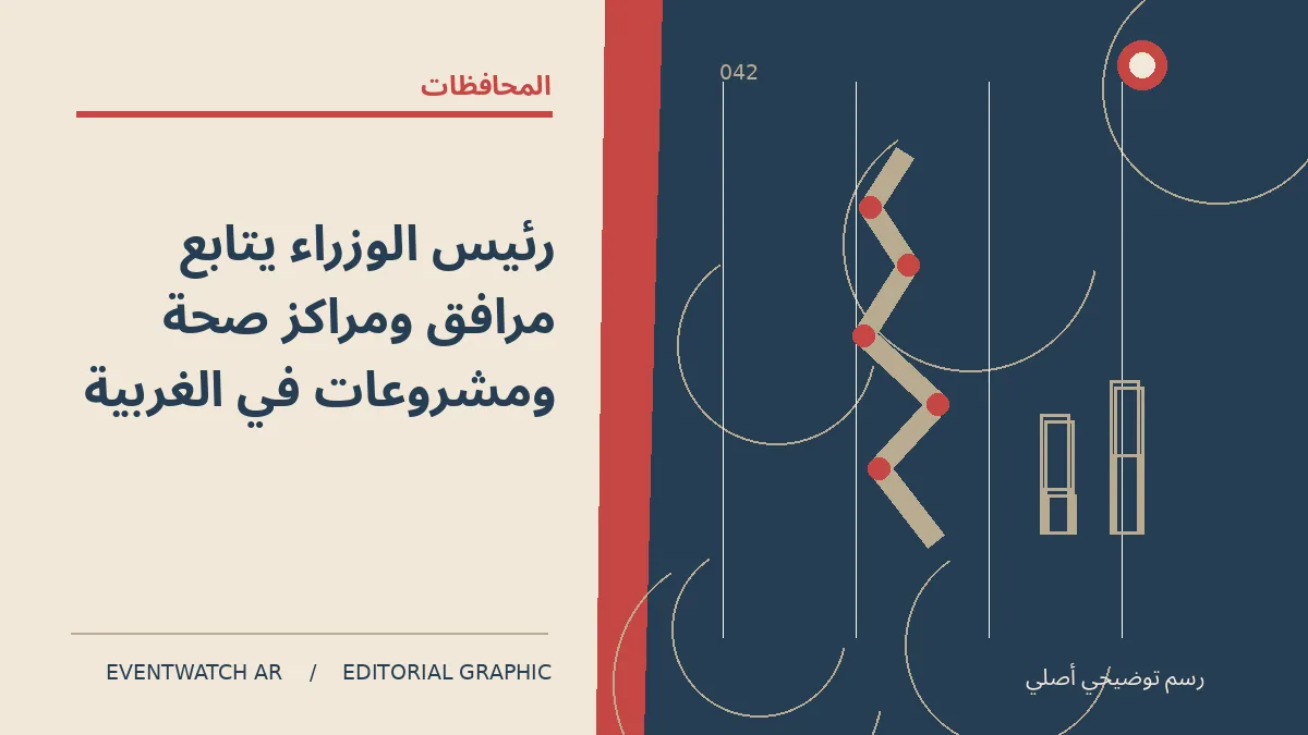 رسم تحريري توضيحي عن رئيس الوزراء يتابع مرافق ومراكز صحة ومشروعات في الغربية