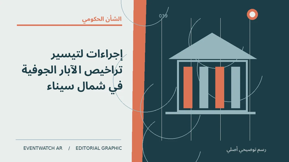 رسم تحريري توضيحي عن إجراءات لتيسير تراخيص الآبار الجوفية في شمال سيناء