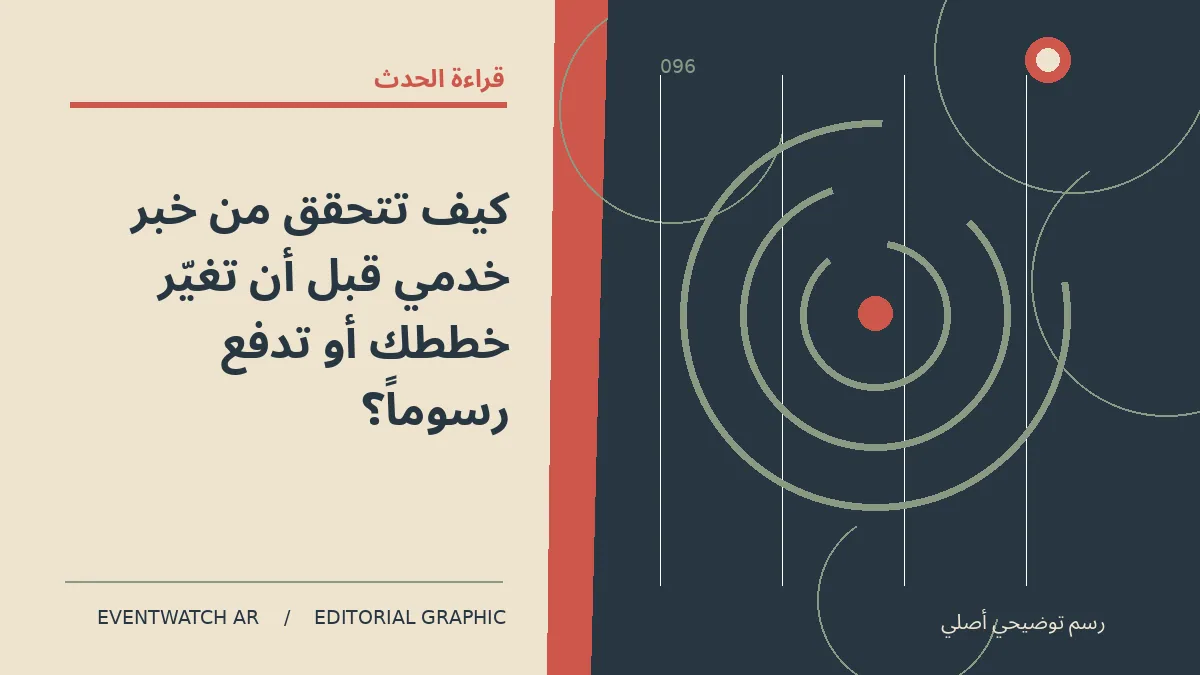 رسم تحريري توضيحي عن كيف تتحقق من خبر خدمي قبل أن تغيّر خططك أو تدفع رسوماً؟
