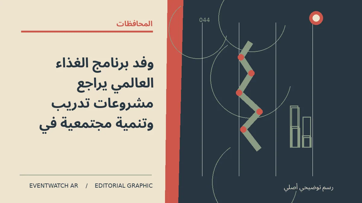 رسم تحريري توضيحي عن وفد برنامج الغذاء العالمي يراجع مشروعات تدريب وتنمية مجتمعية في قنا
