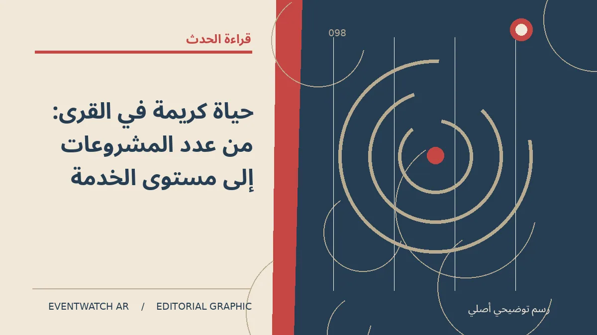 رسم تحريري توضيحي عن حياة كريمة في القرى: من عدد المشروعات إلى مستوى الخدمة