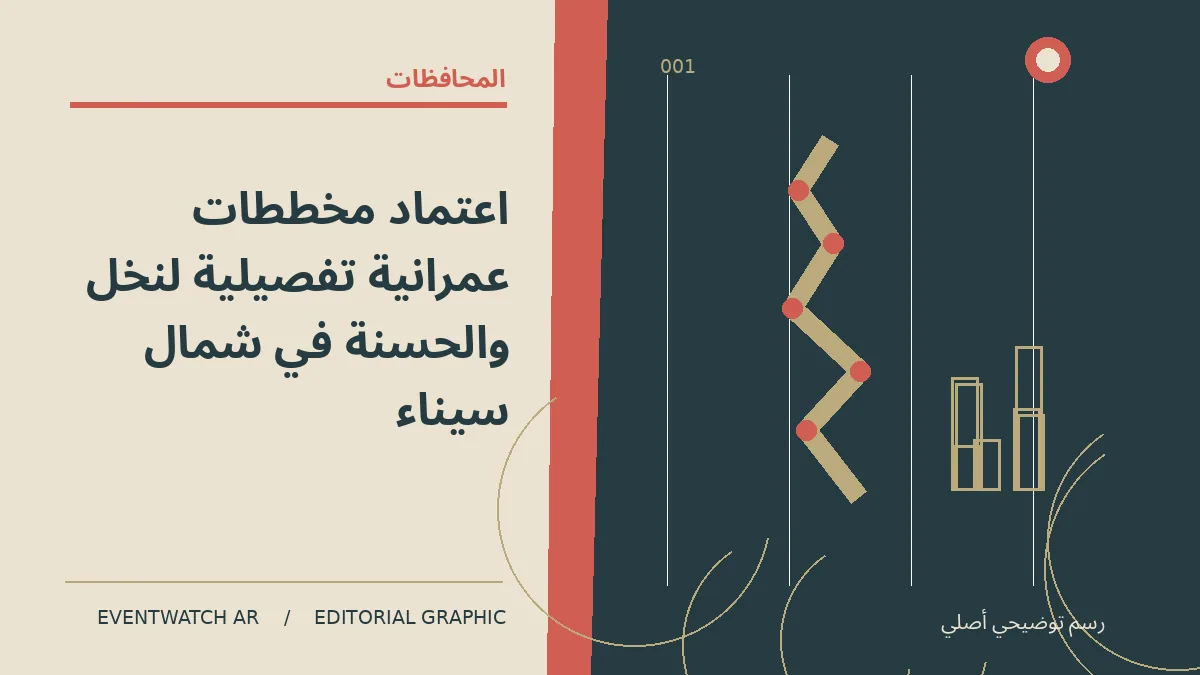 رسم تحريري توضيحي عن اعتماد مخططات عمرانية تفصيلية لنخل والحسنة في شمال سيناء