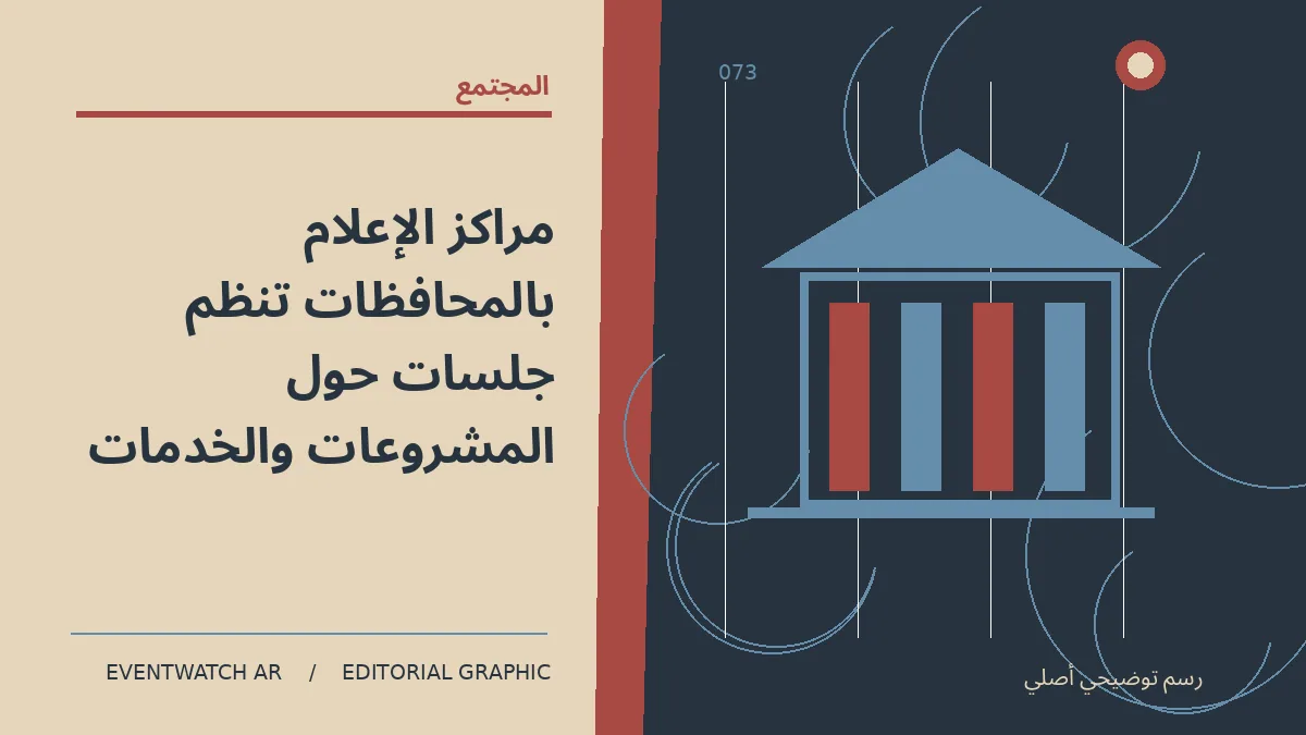 رسم تحريري توضيحي عن مراكز الإعلام بالمحافظات تنظم جلسات حول المشروعات والخدمات