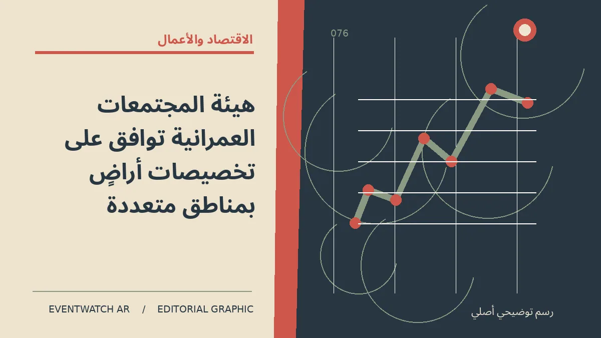 رسم تحريري توضيحي عن هيئة المجتمعات العمرانية توافق على تخصيصات أراضٍ بمناطق متعددة
