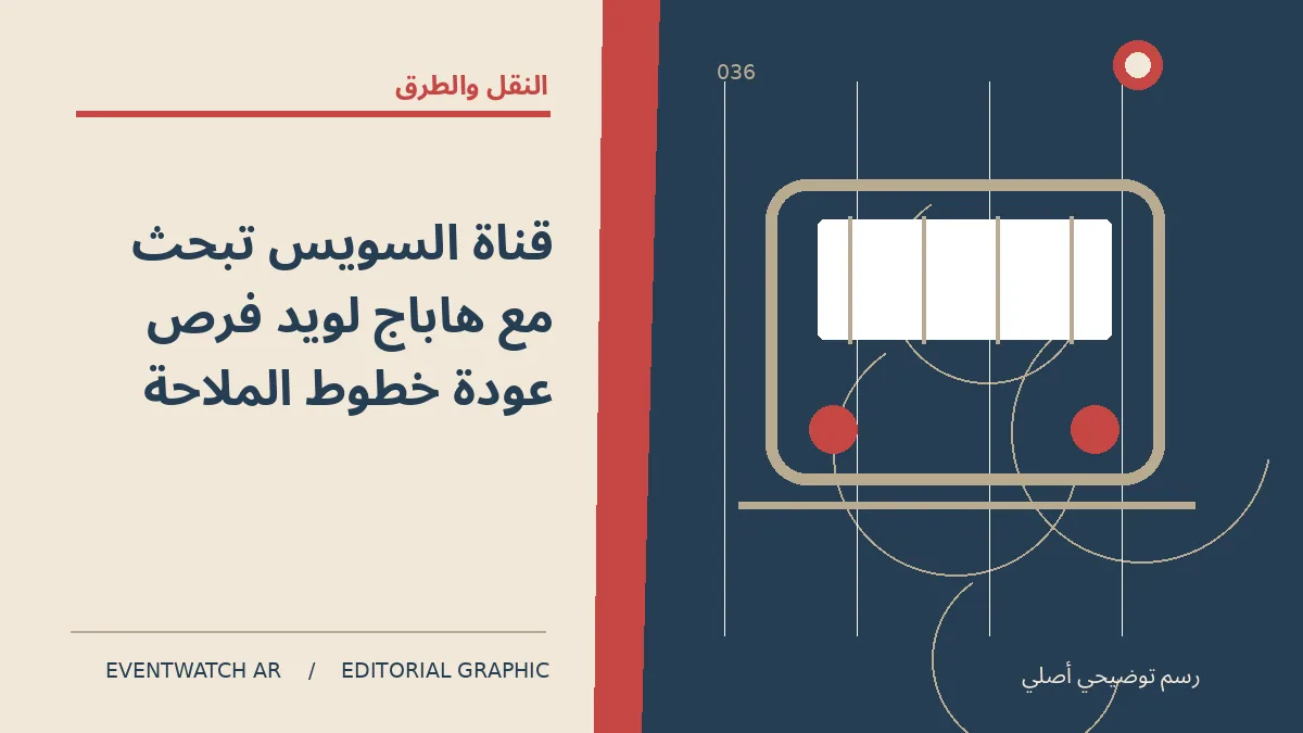 رسم تحريري توضيحي عن قناة السويس تبحث مع هاباج لويد فرص عودة خطوط الملاحة
