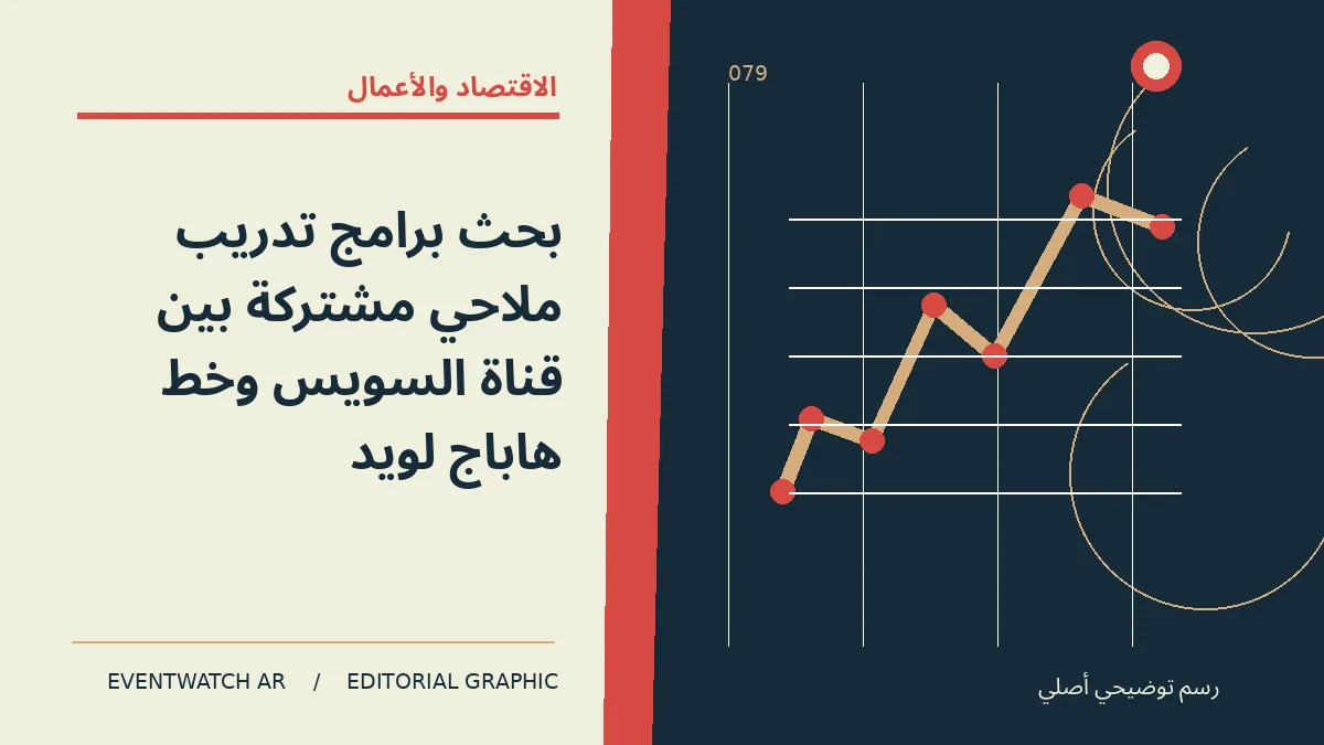 رسم تحريري توضيحي عن بحث برامج تدريب ملاحي مشتركة بين قناة السويس وخط هاباج لويد