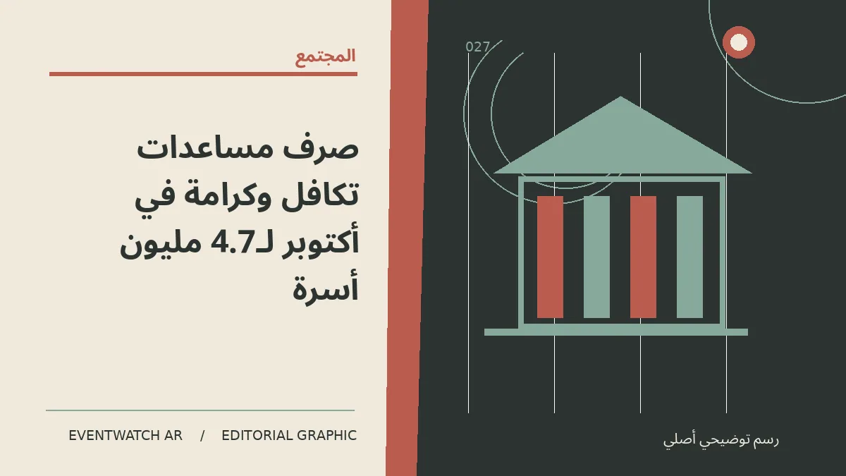رسم تحريري توضيحي عن صرف مساعدات تكافل وكرامة في أكتوبر لـ4.7 مليون أسرة