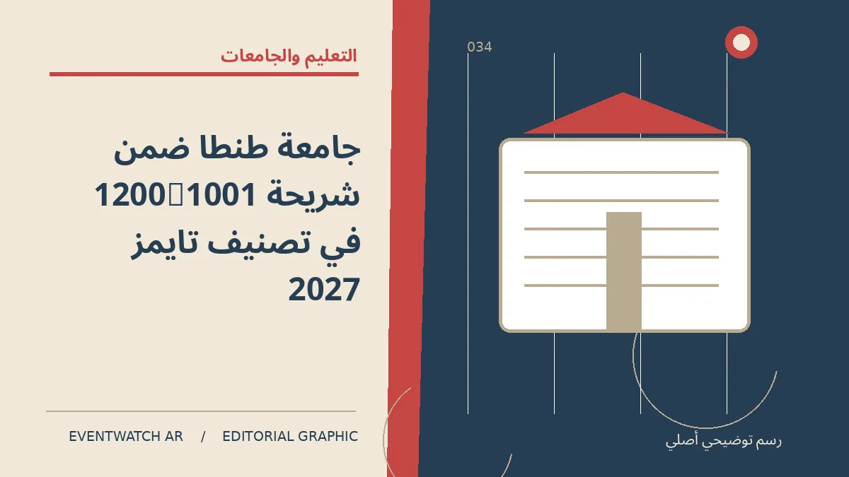 رسم تحريري توضيحي عن جامعة طنطا ضمن شريحة 1001–1200 في تصنيف تايمز 2027