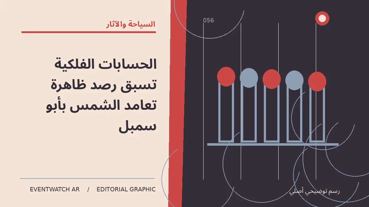 رسم تحريري توضيحي عن الحسابات الفلكية تسبق رصد ظاهرة تعامد الشمس بأبو سمبل