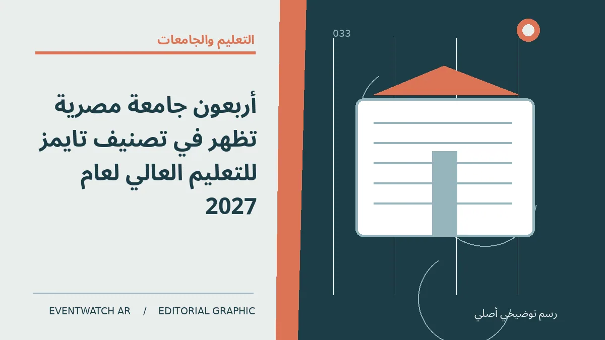 رسم تحريري توضيحي عن أربعون جامعة مصرية تظهر في تصنيف تايمز للتعليم العالي لعام 2027